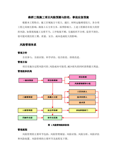 路桥工程施工项目风险预测与防范,事故应急预案