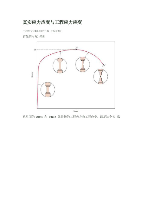 真实应力应变与工程应力应变—区别、换算