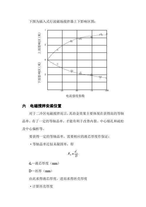 电磁搅拌工作技术4