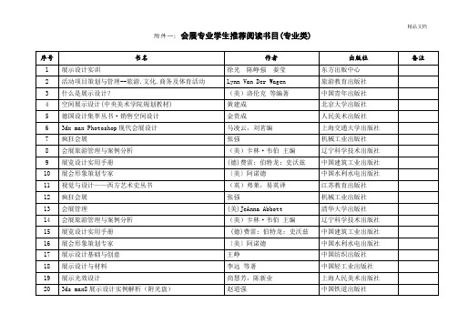 会展专业学生推荐必读书目(专业类)