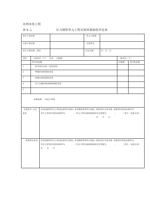 SL635水工金属结构安装工程质量评定表知识讲解