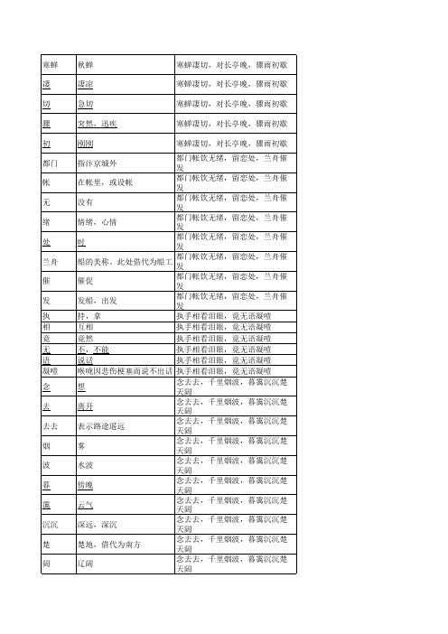 人教版语文必修4《雨霖铃》译注