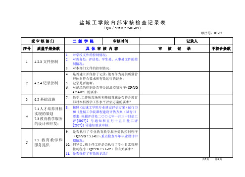 盐城工学院内部审核检查记录表