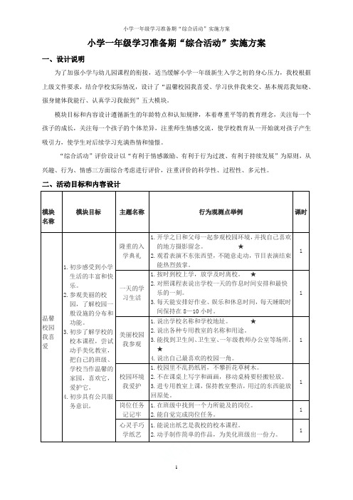 小学一年级学习准备期“综合活动”实施方案