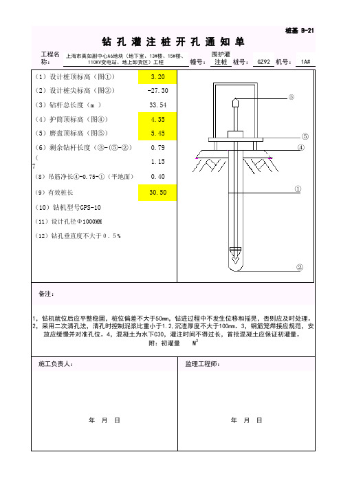 开孔通知单