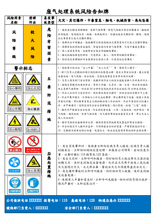 废气处理安全操作(安全操作规程、风险告知、应急处置、清理记录)