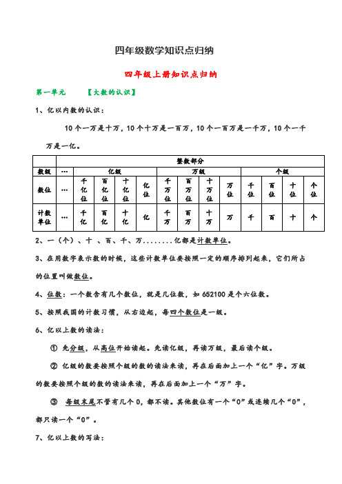 四年级数学知识点归纳