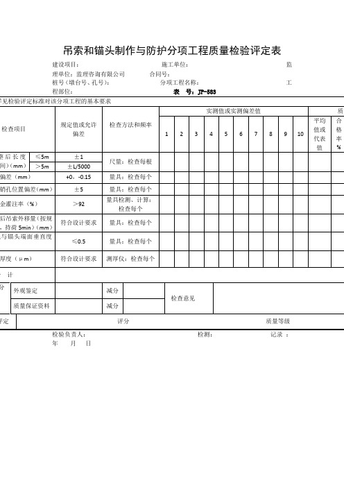 【工程文档】吊索和锚头制作与防护分项工程质量检验评定表