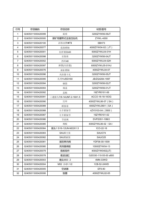 ZYWL-4000型全液压钻机说明书