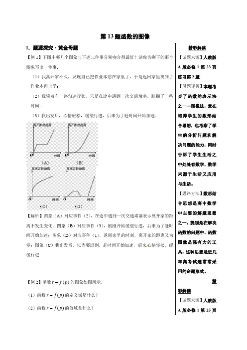 【KS5U推荐】第13题+函数的图像-2018精品之高中数学(理)黄金100题系列+Word版含解析