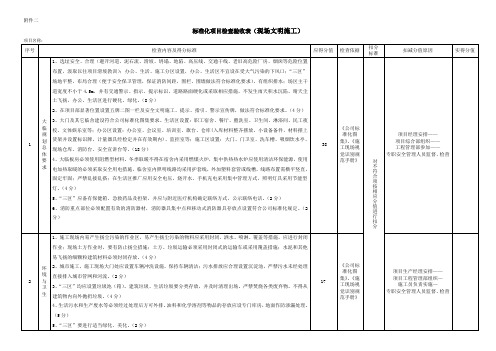 标准化项目检查验收表(现场文明施工)