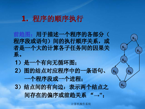 4进程的同步与通信进程死锁