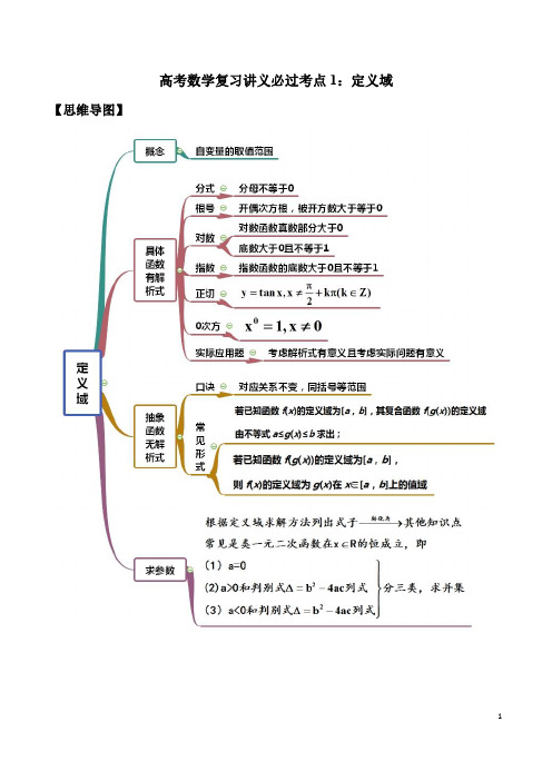 高考数学复习讲义与练习考点01 定义域(含详解)