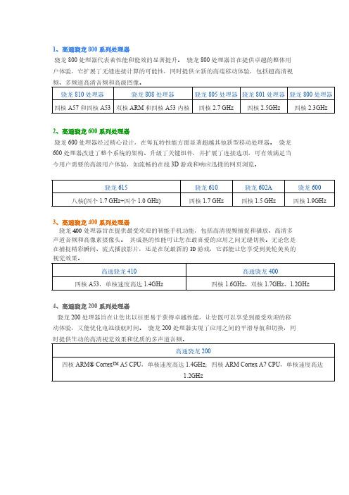 2014年高通骁龙处理器排行 参数 型号 编号-推荐下载