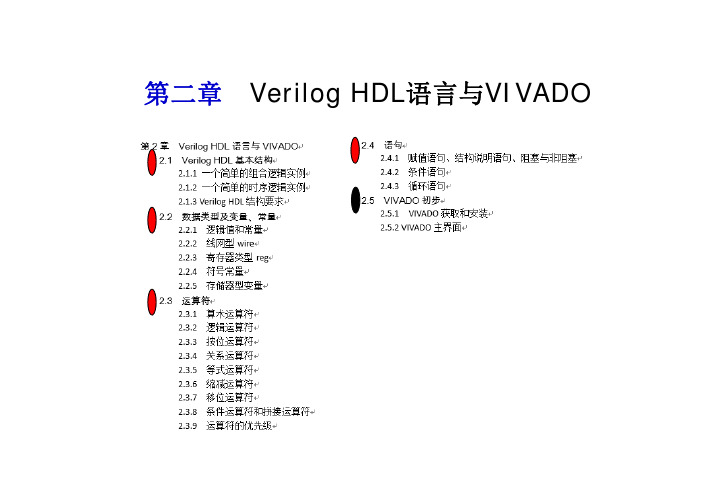 2.5 VIVADO数字设计FPGA应用初步