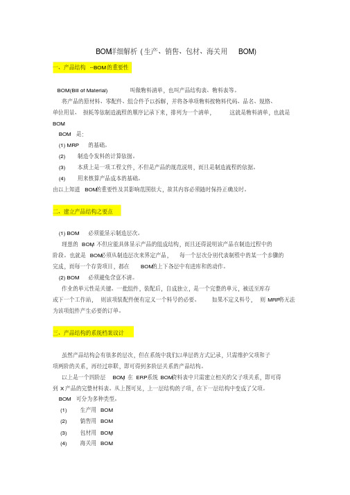 BOM详细解析(生产、销售、包材、海关用BOM)