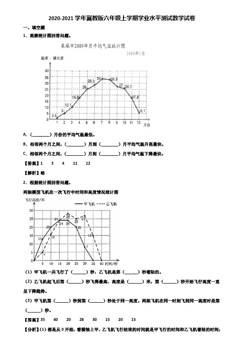 2020-2021学年冀教版六年级上学期学业水平测试数学试卷含解析