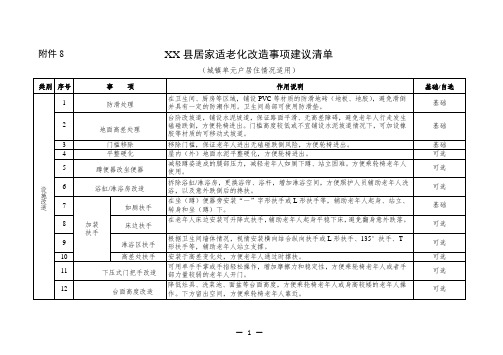 居家适老化改造事项建议清单