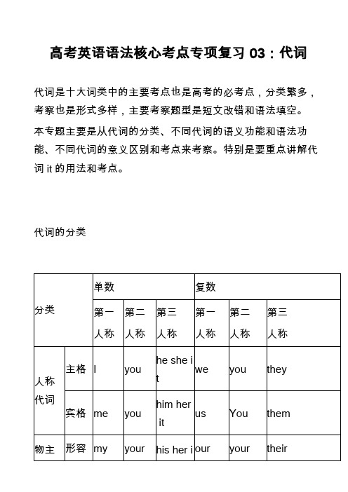 高考英语语法核心考点专项复习03：代词