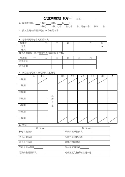 学生默写元素