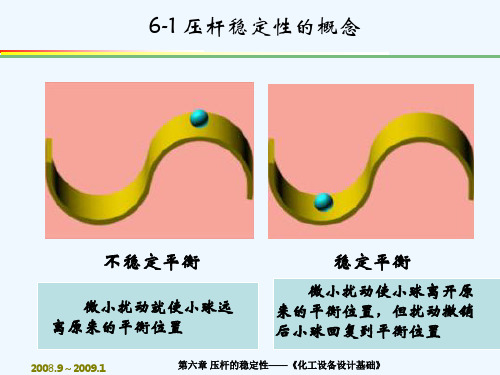 压杆稳定性的概念