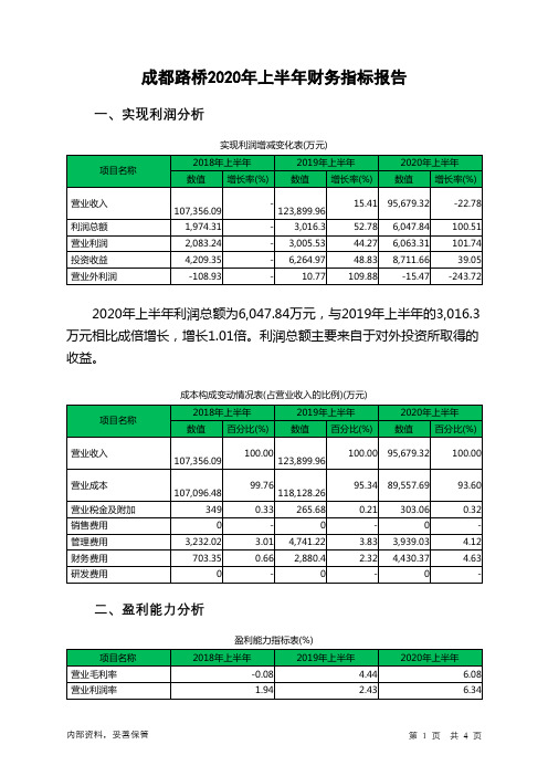 成都路桥2020年上半年财务指标报告