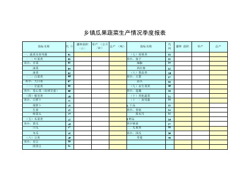 乡镇瓜果蔬菜生产情况季度报表