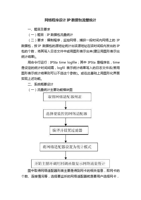 网络程序设计IP数据包流量统计