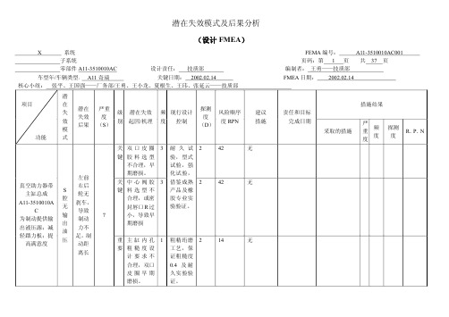 DFMEA 真空助力器(包括主缸)设计失效模式及后果分析