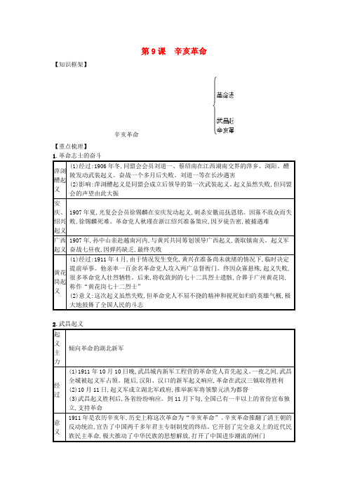 八年级历史上册第三单元资产阶级民主革命与中华民国的建立第9课辛亥革命知识点总结新人教版