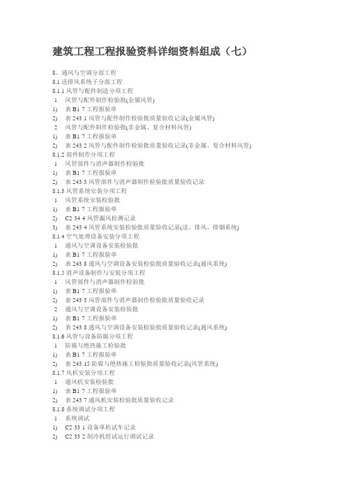 7.建筑工程工程报验资料详细资料组成(七)---通风与空调分部工程