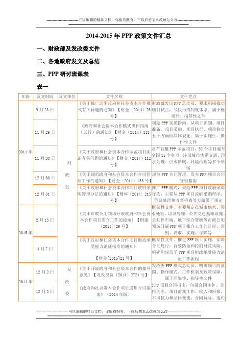 2014-2015年PPP政策文件大汇总