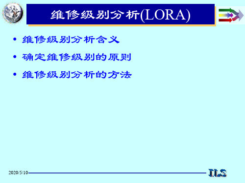 LORA简介