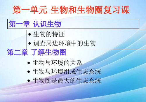 人教版七年级生物上册第一单元《生物和生物圈》复习课件最新实用版