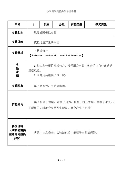 小学科学实验操作培训手册