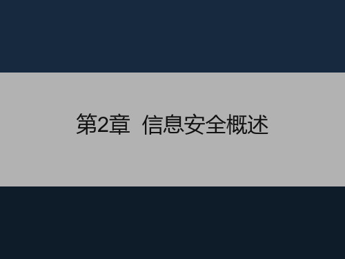 2、信息安全概述-信息安全导论-张凯-清华大学出版社