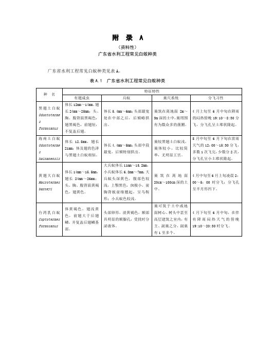 广东省常见水利工程白蚁种类、常用灭杀和预防白蚁药物及灭蚁饵剂、堤坝白蚁外露特征及蚁害分布图