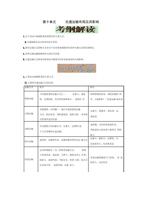 高考地理第一轮复习精品必备交通运输布局及其影响