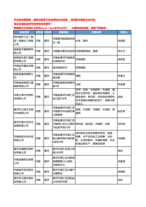 2020新版河南省漯河化肥-肥料工商企业公司名录名单黄页联系方式大全35家