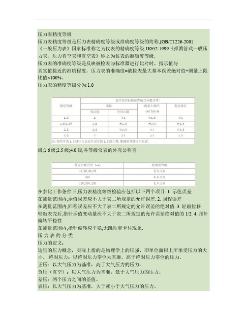 压力表精度等级.