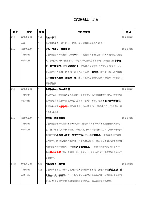 欧洲6国12天 旅游行程