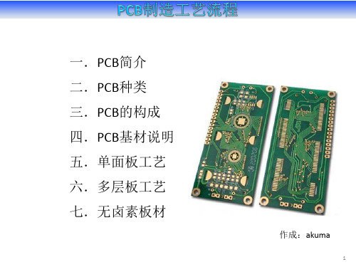 (完整版)PCB制造工艺流程(基材,单面,多层)