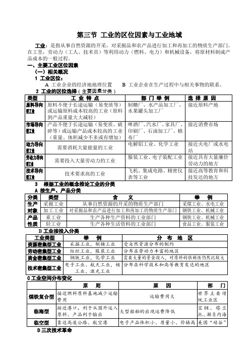 第三节工业的区位因素与工业地域知识点