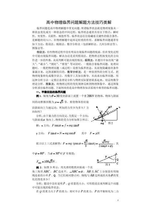 高中物理临界问题解题方法技巧类解