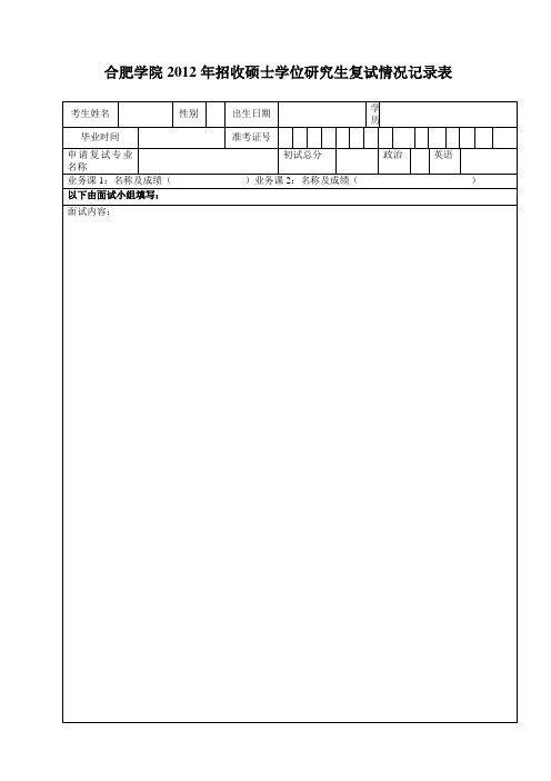 合肥学院研究生调剂表