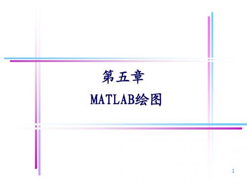 MATLAB语言及应用--第5章绘图