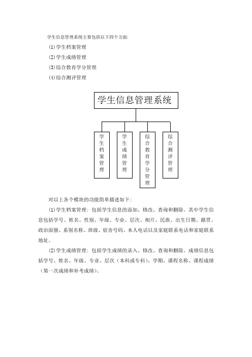 学生信息管理系统需求分析_2