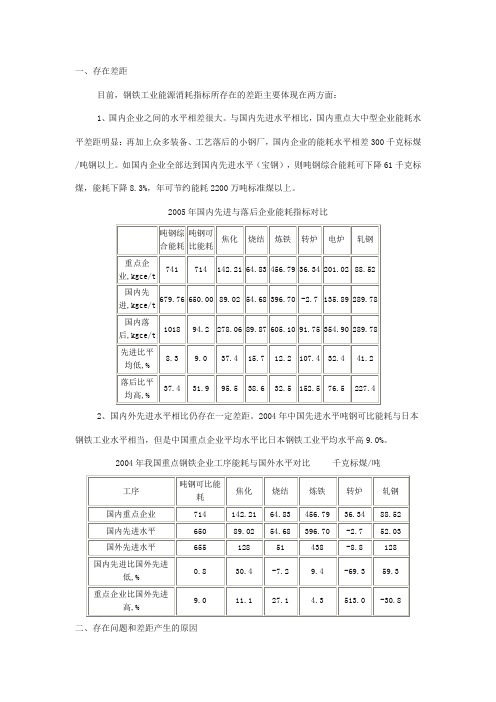 中国钢铁工业能源消耗差距和存在的问题