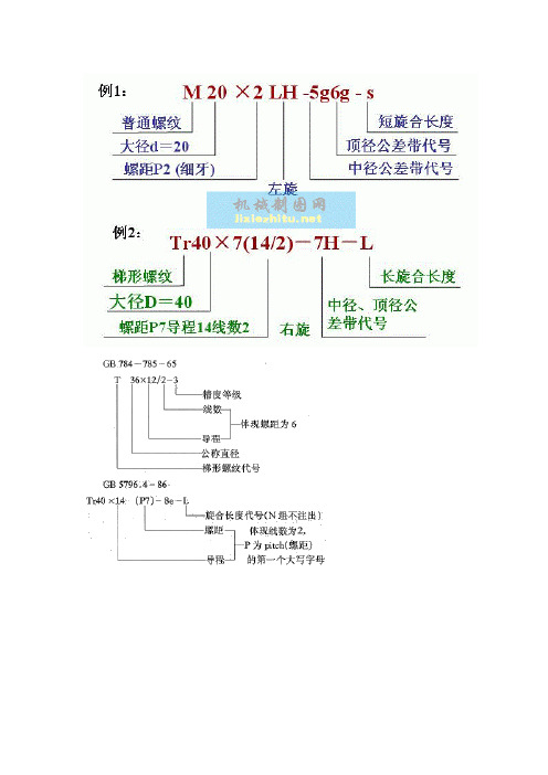 螺纹精度