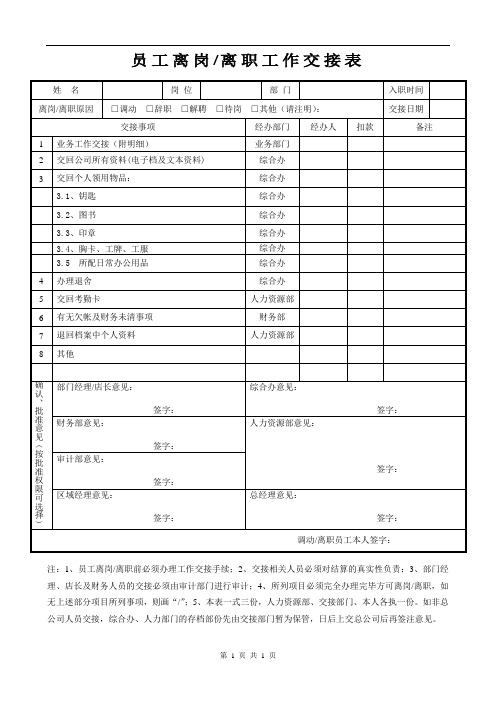 员工离岗离职工作交接表